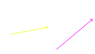 霊珠成長グラフ