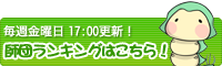 師団ランキング